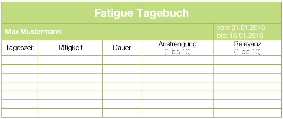 FatigueTagebuch
