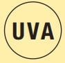 UVA-Schutz