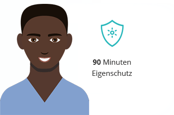 Typ VI – der schwarze Hauttyp