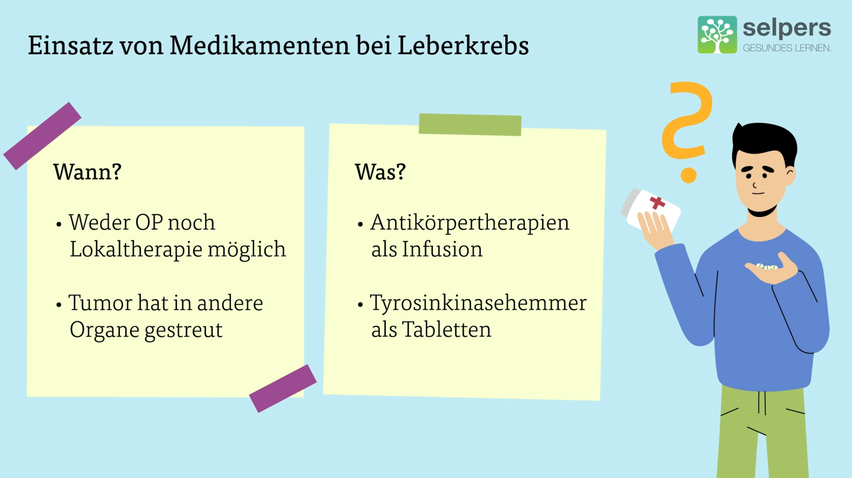 Behandlung_von_Leberkrebs_Einsatz_von_Medikamenten_medikamentöse_Behandlung_Leberkrebs_selpers Behandlung von Leberkrebs Einsatz von Medikamenten bei Leberkrebs