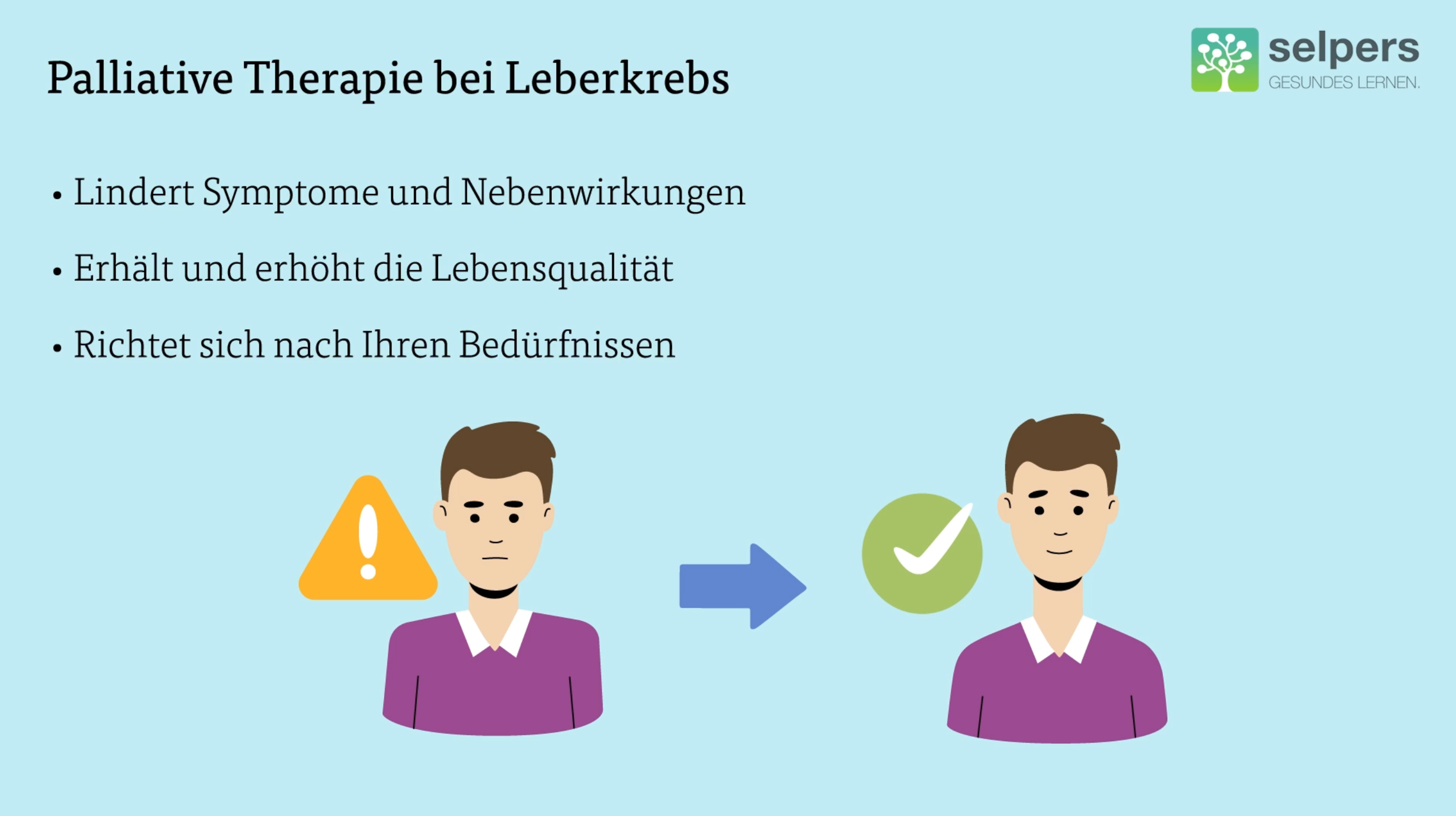 Behandlung_von_Leberkrebs_Palliative_Behandlung_Therapie_bei_Leberkrebs_selpers Behandlung von Leberkrebs palliative Therapie bei Leberkrebs