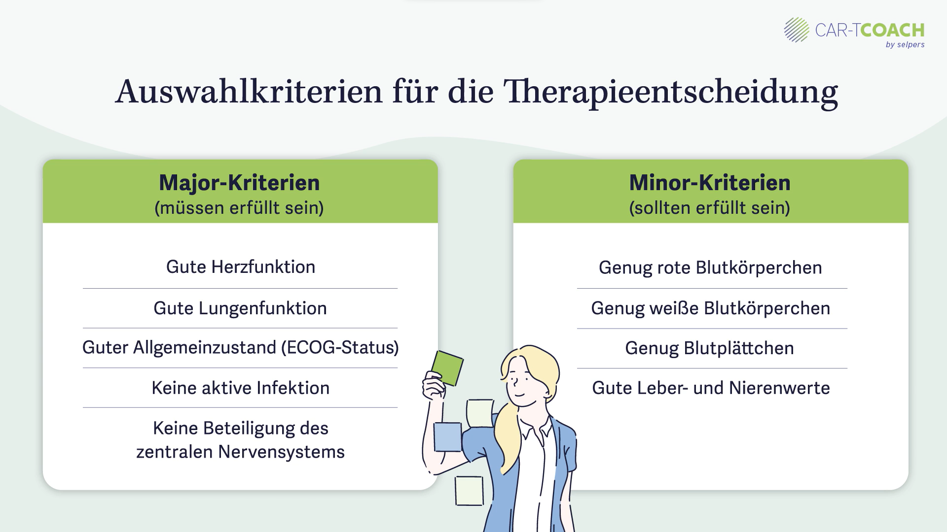 auswahlkriterien-fuer-die-car-t-zelltherapie-selpers Auswahlkriterien für die CAR-T-Zelltherapie