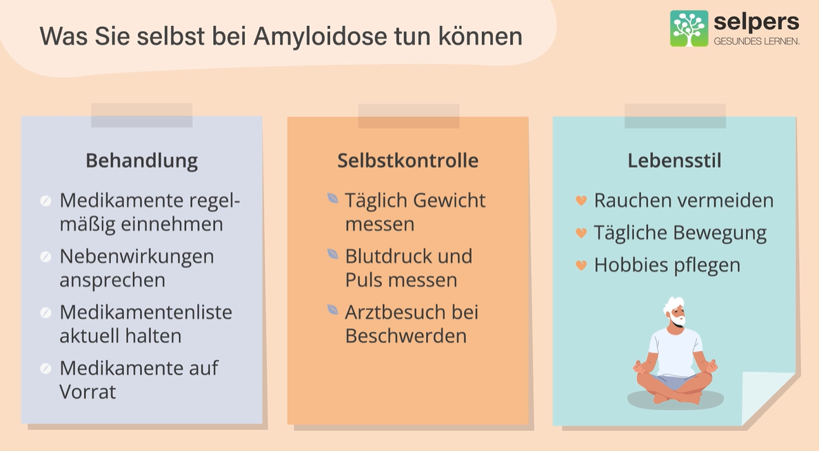 202040321_Textbild_Lektion 7
