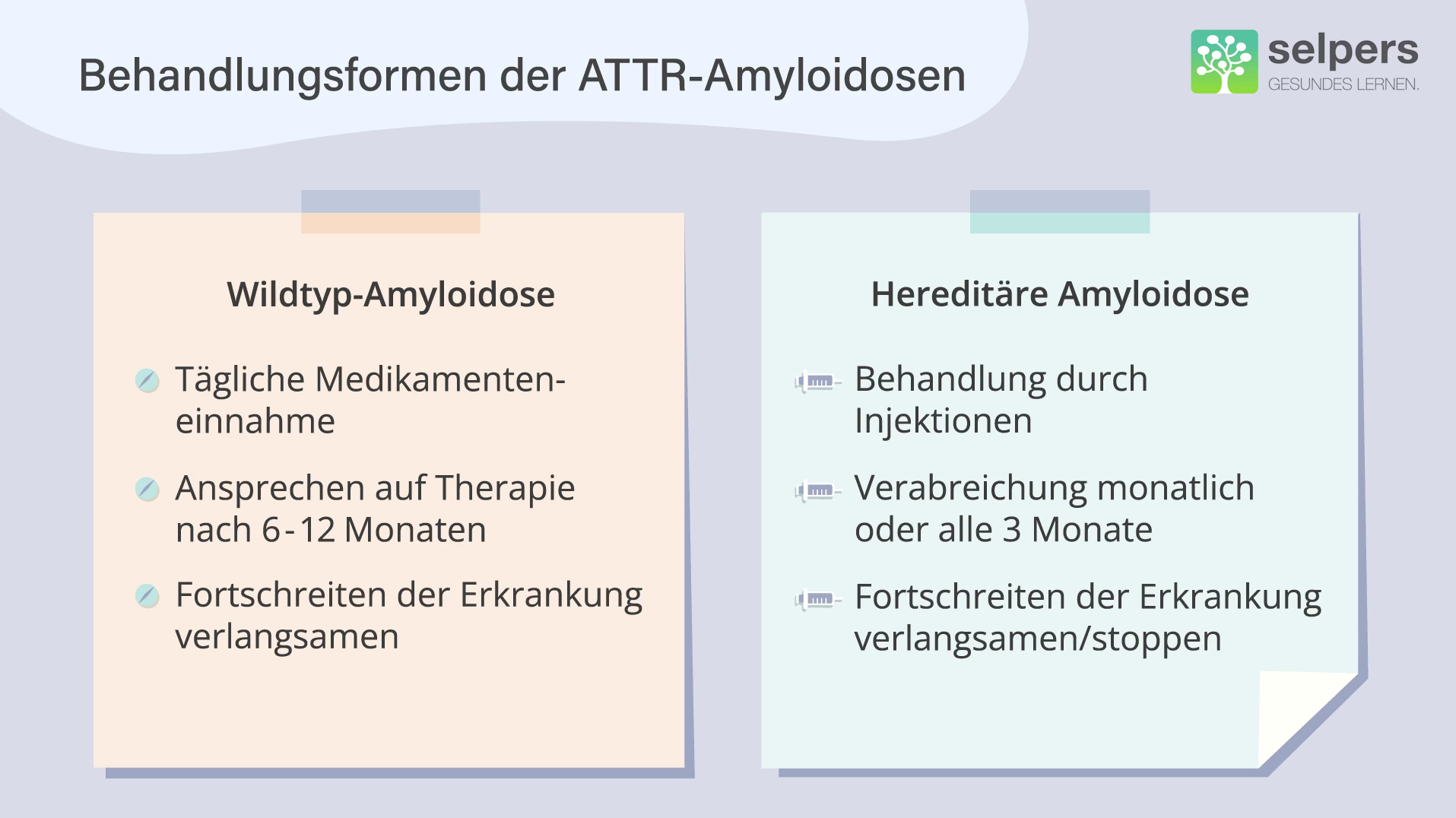 behandlung_der_ATTR_Amyloidose_medikamentöse_verabreichung Behandlung der ATTR Amyloidose