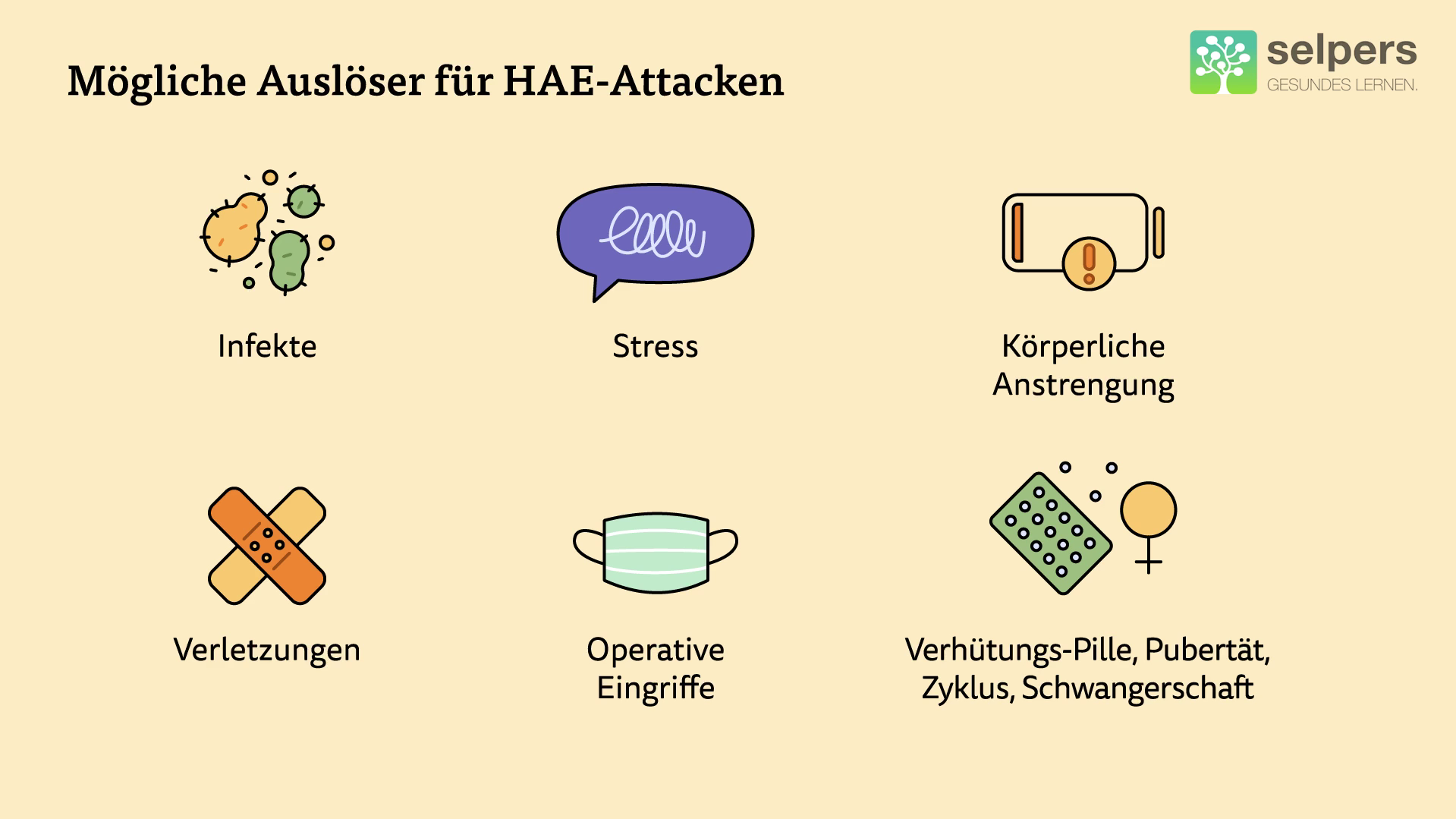mögliche-auslöser-für-hae-attacken-kursbild-mit-text