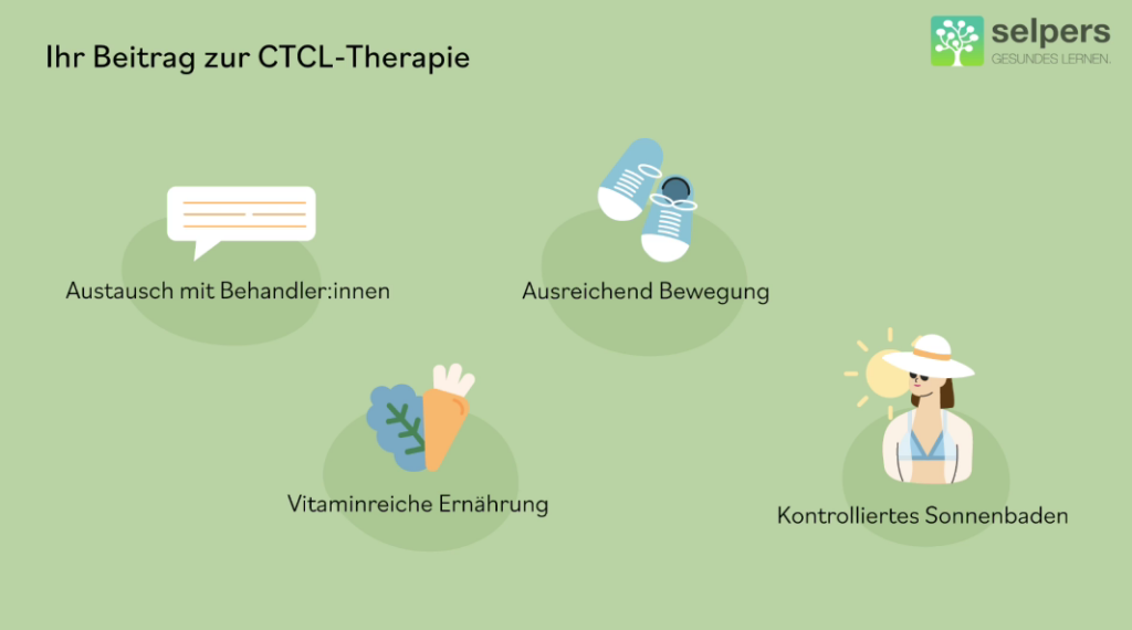 Beitrag zur CTCL-Therapie