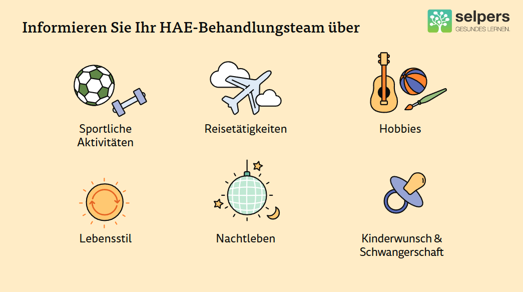 Die beste Therapie bei hereditärem Angioödem Informationen, welche dem Arzt bei hereditärem Angioödem mitgeteilt werden sollten.