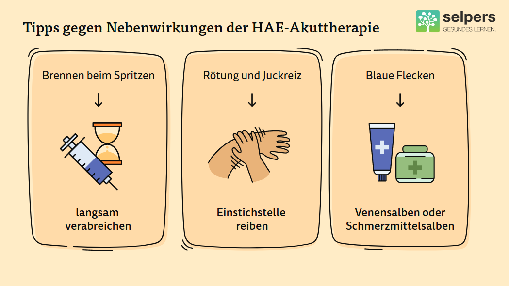 Tipps gegen Nebenwirkungen der HAE-Akuttherapie Tipps gegen Nebenwirkungen der HAE-Akuttherapie