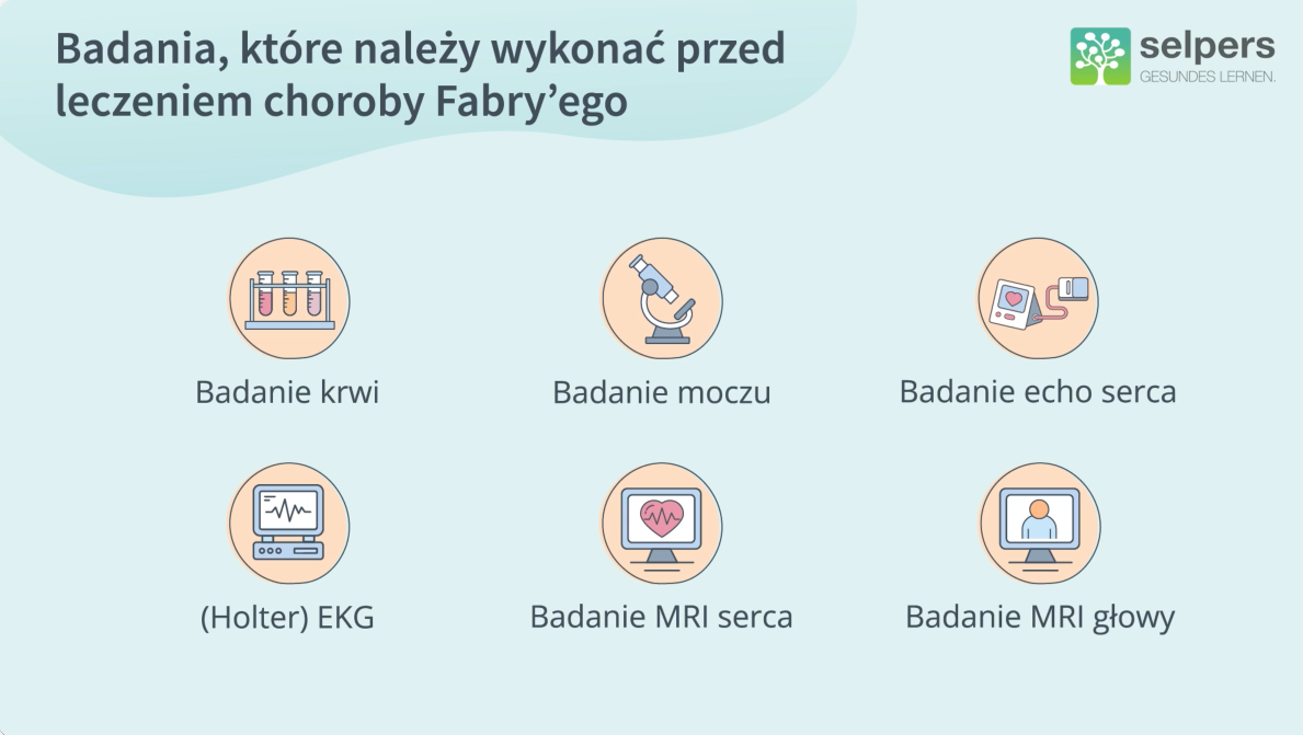 badania-przed-leczeniem-choroby- fabry'ego-leczenie-choroby-fabry'ego-selpers