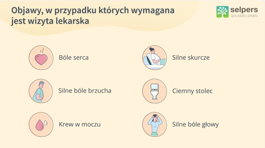 objawy-które-wymagają-wizyty-u-lekarza-z-powodu-leczenie-choroby-fabry’ego-selpers Objawy, które wymagają wizyty u lekarza z powodu choroby Fabry'ego