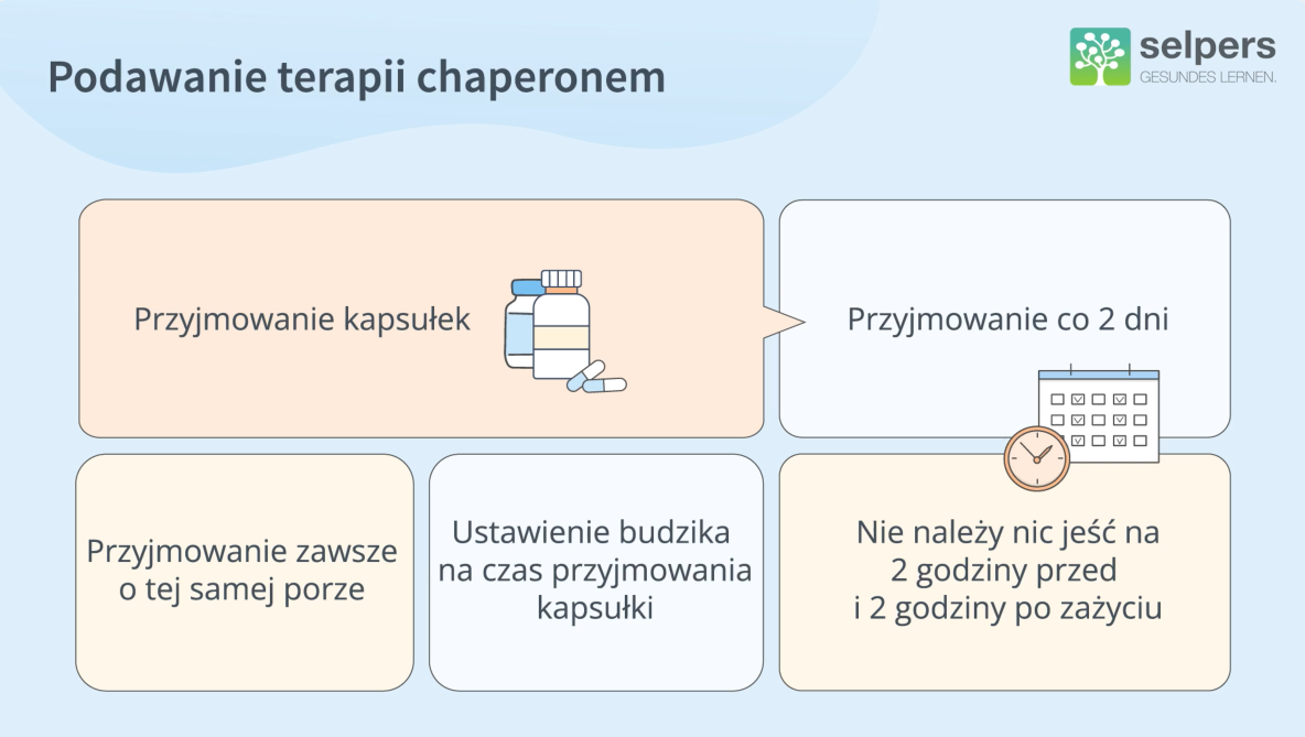 terapia-chaperonowa-w-chorobie-fabry'ego -leczenie-choroby-fabry’ego-selpers