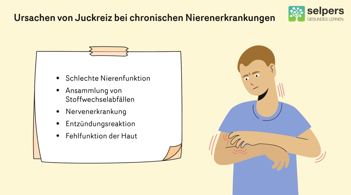 Ursachen-für-Juckreiz-bei-chronischen-Nierenerkrankungen-Dialyse-und-Juckreiz